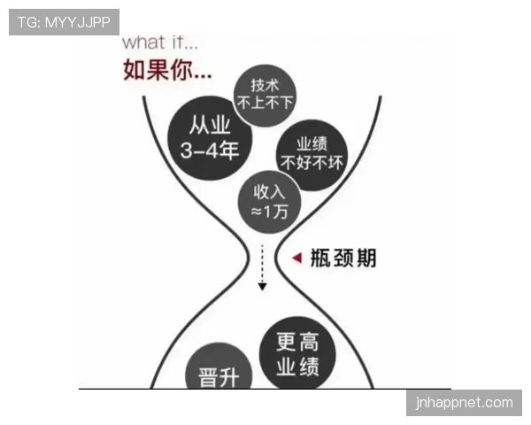 帕利尼亚高压逼抢下的出球能力瓶颈与突破路径