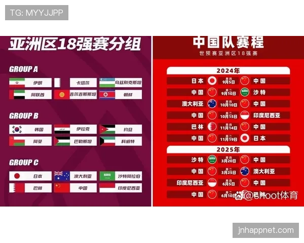 2026世界杯抽签分组有哪些限制条件 2026世界杯抽签分组有哪些限制条件