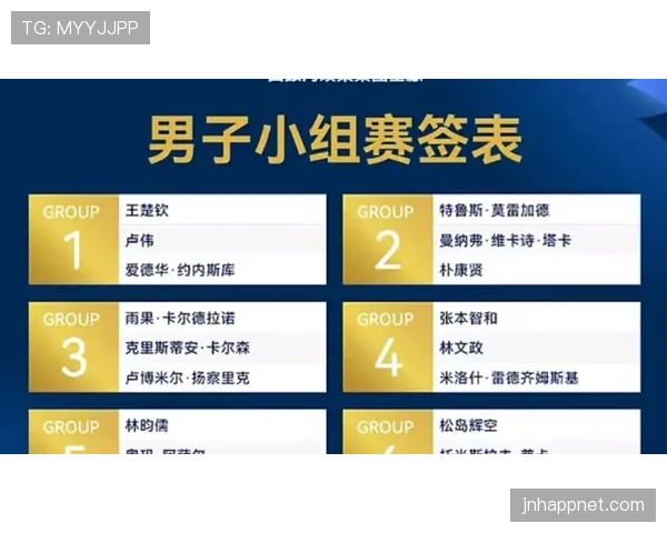 2026世界杯各小组积分榜预测完整版